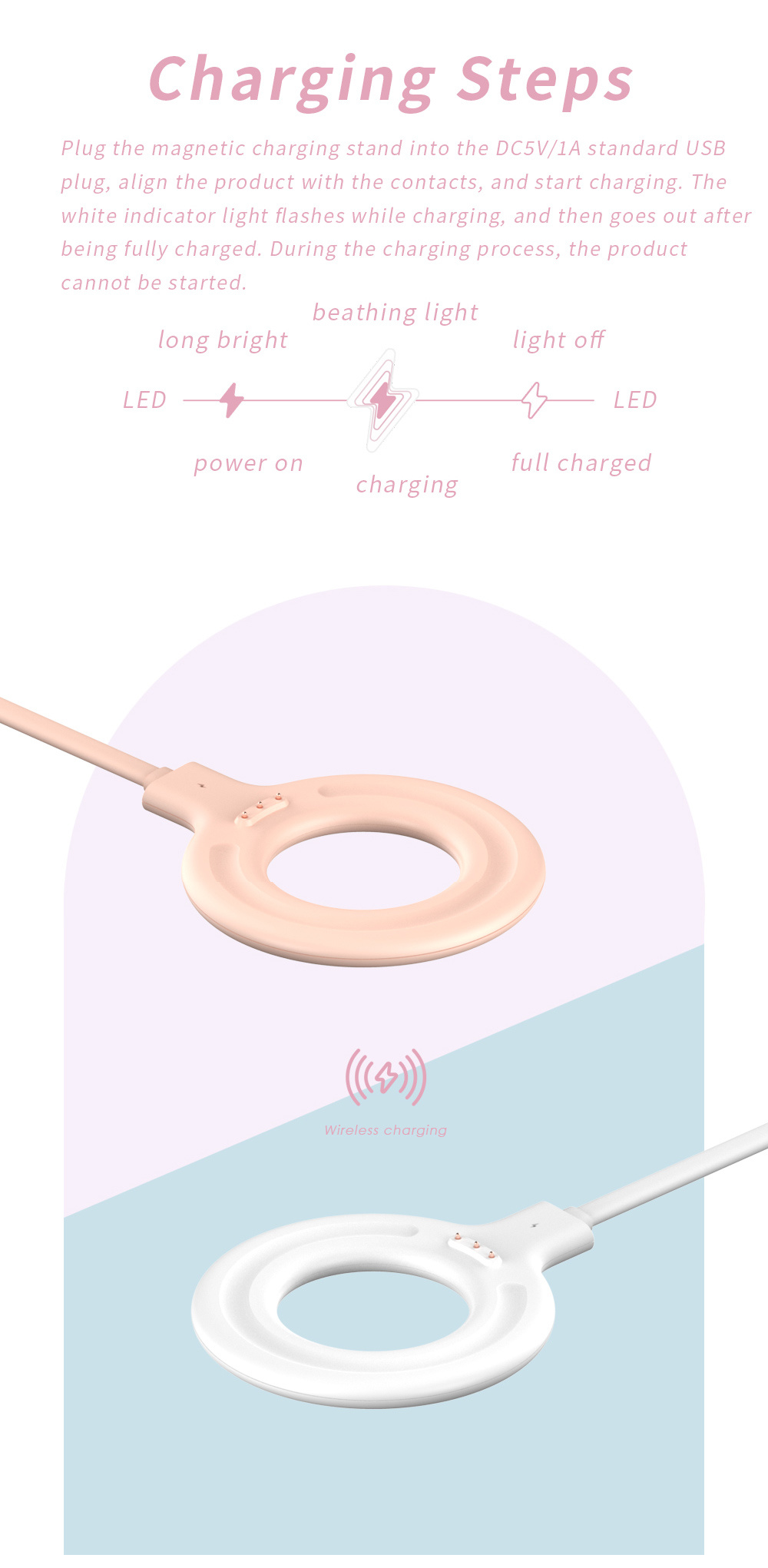 Pengisi daya usb untuk juicer  - Citrus Juicer Bar ulasan dan harga